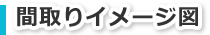 間取りイメージ図
